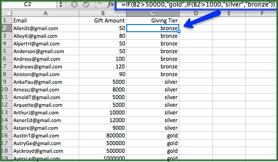 Top 10 Excel Tips For Nonprofits Little Green Light