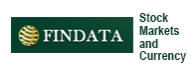 Findata
