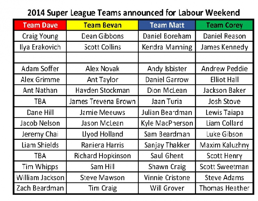 Super League Update